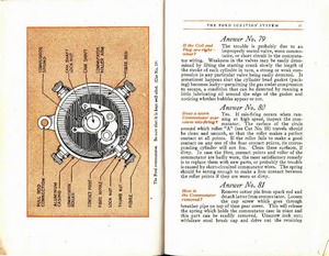 1914 Ford Owners Manual-52-53.jpg